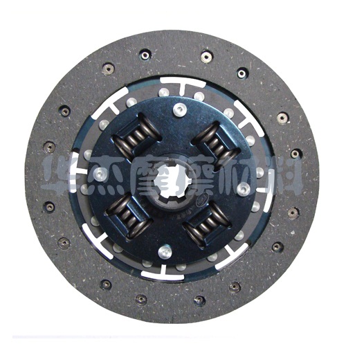 Ƥ��������]��ð�ڟ��Ǹ�Ħ��Ƭ���P(gu��n)ϵ����